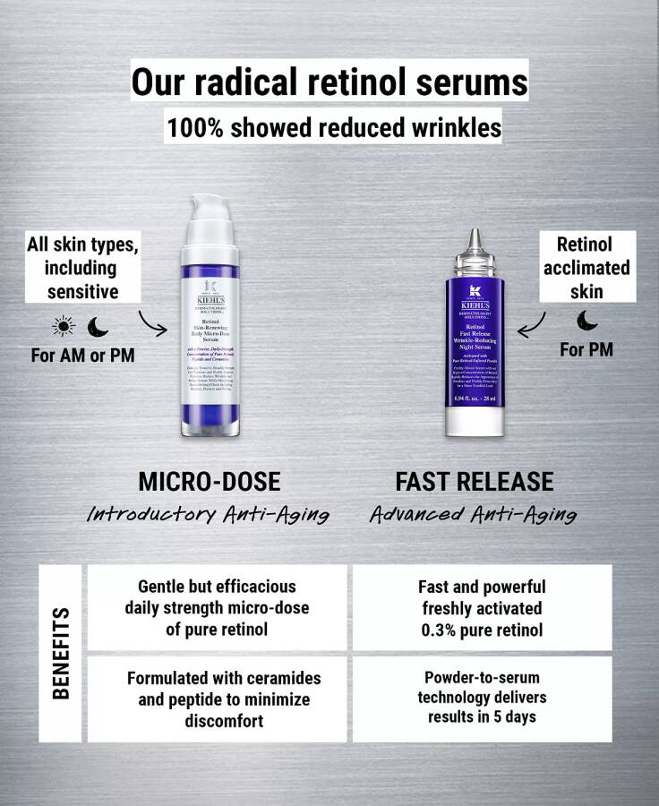 Retinol Hızlı Salınımlı Kırışıklık Azaltıcı Gece Serumu, 0.94 oz. Renksiz - 3