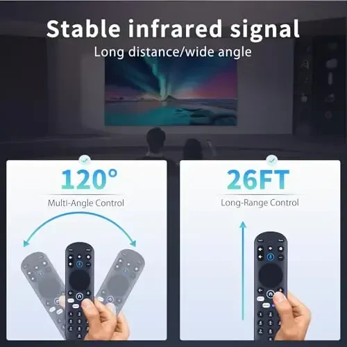 RETROSUN Replacement Voice Remote Control for Pioneer Xumo TV CP-RC1NA-23 PN43-751-24U PN50-751-24U PN55-751-24U PN65-751-24U - 6