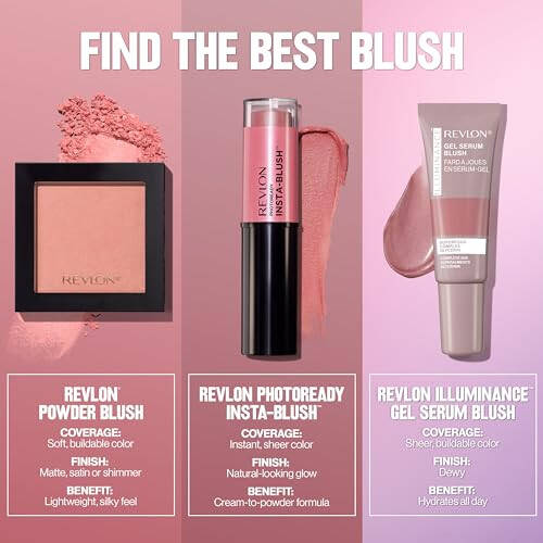 Revlon Blush, Puder Blush Face Makeup, High Impact Buildable Color, Lightweight & Smooth Finish, 004 Rosy Rendezvous, 5 gr - 7