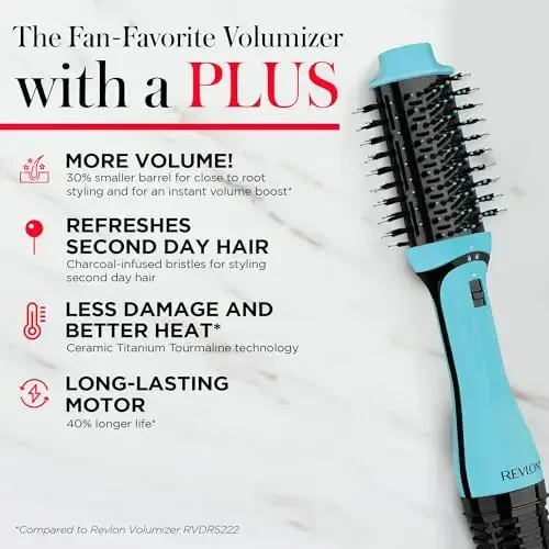 REVLON One Step Volumizer Plus Hair Dryer and Styler | More Volume, Less Damage, and More Styling Control for Easy and Fast Salon-Style Blowouts, Plus Travel Friendly (Mint) - 5