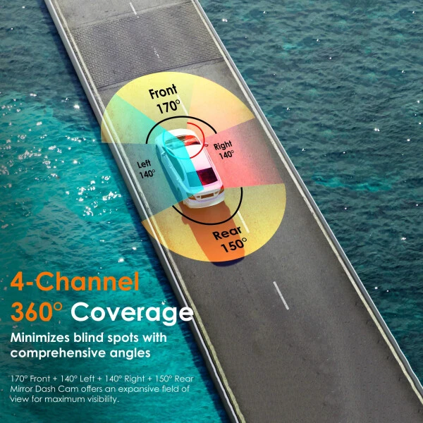 Rexing - M4 1080p 4-Kanal oynali Aynali Sürüş Kamerasi Aqlli BSD GPSli - 5