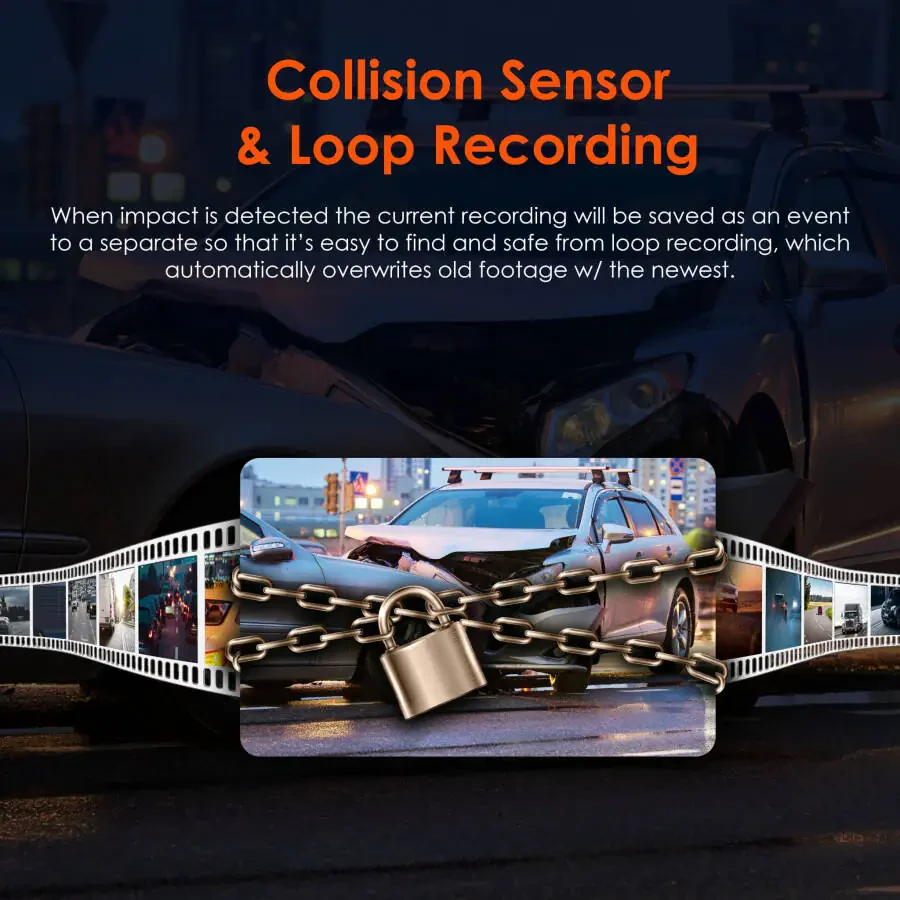 Rexing R4 4 Channel Dash Cam W/ All Around 1080p Resolution, Wi-Fi, and GPS - 3