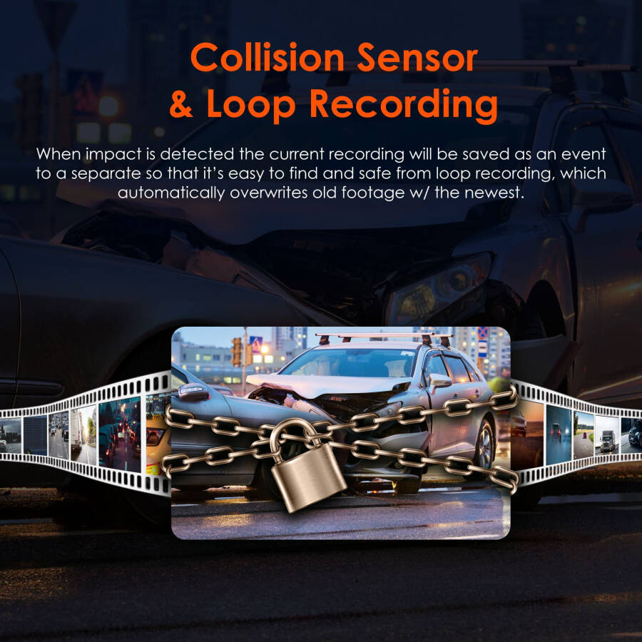 Rexing R4 4 Channel Dash Cam W/ All Around 1080p Resolution, Wi-Fi, and GPS - 3