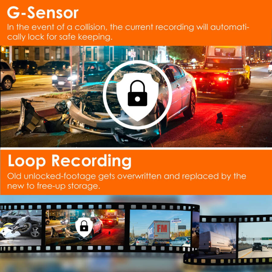 Rexing V33 3 Channel 1440p+1440p+1440p Front, Cabin and Rear Camera Dashcam with Built-in Wi-Fi & GPS - 6