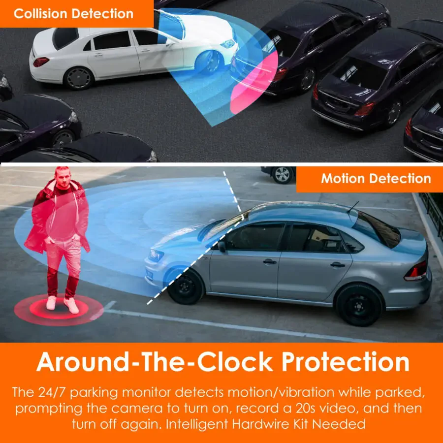 Rexing V33 3 Kanal 1440p+1440p+1440p Old, Salon va Orqa Kamera O'rnatilgan Wi-Fi va GPS bilan Avtomobil Kamerasi - 5