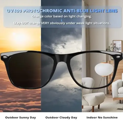 ReyDix AI Smart Bluetooth Glasses, Smart Translation, Color-Change Lenses | Automatic Power On Off,DeepSeek R1, UV/Blue Protection, Audio Intelligent,Open Ear Music, Voice Assistant - 5
