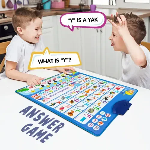 Richgv Interactive Alphabet Wall Chart, Educational Toy with Musical Features - 1