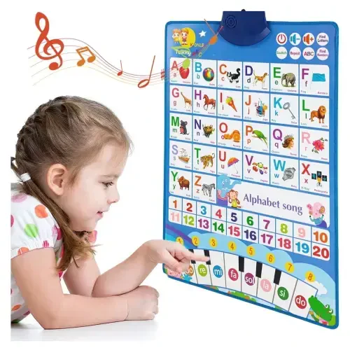Richgv Interactive Alphabet Wall Chart, Educational Toy with Musical Features - 3