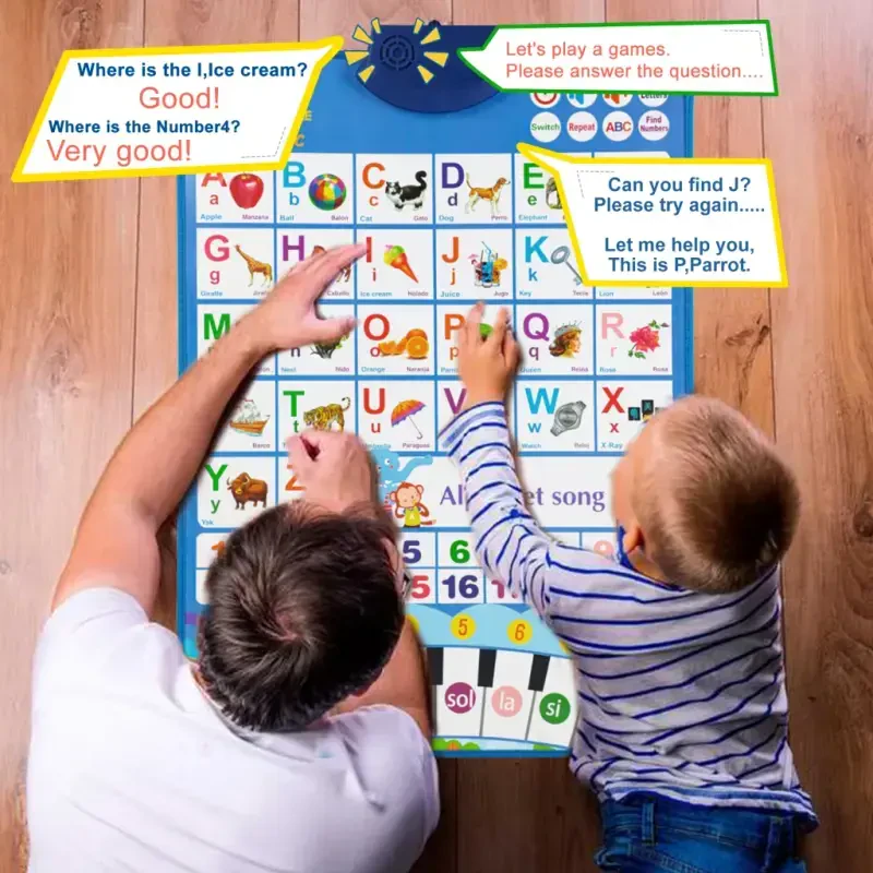 Richgv Interactive Alphabet Wall Chart, Educational Toy with Musical Features - 4