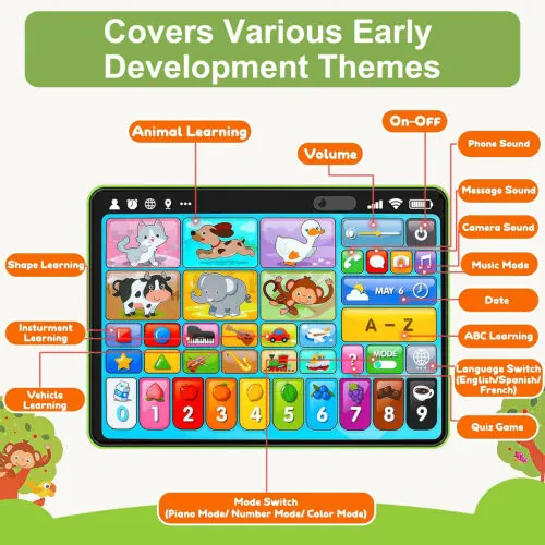 Richgv Kids O'quv Plansheti Trilingual O'quv Pad, Ta'limiy Montessori O'yinchoq Interaktiv Musiqiy O'yinchoqlar 1 Yosh O'g'il Qizlar uchun - 4