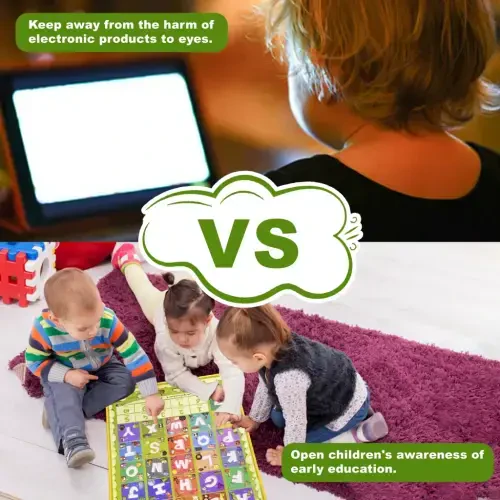 Richgv Ta'limiy Alifbo Devor Jadvali Nutqli Poster, Elektron Alifbo Posteri Autizm O'yinchoqlari, Bolalar uchun Interaktiv ABC O'quv O'yinchoqlari, Qizlar Bolalar 2-7 yosh uchun o'quv o'yinchoqlari-TC3 - 6