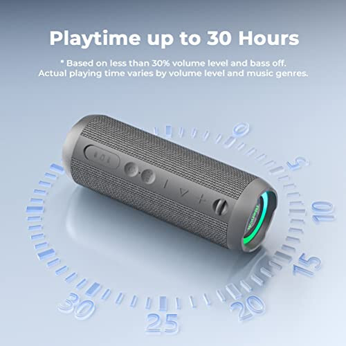 RIENOK Ko'chma Bluetooth Karnay 30W Ikkita Juftlashtirish Haqiqiy Simsiz Stereo HD Ovoz IPX7 Su o'tkazmaydigan Tashqi Sport Dush Simsiz Karnay Bluetooth 5.3 Uy Partiyasi uchun - 6