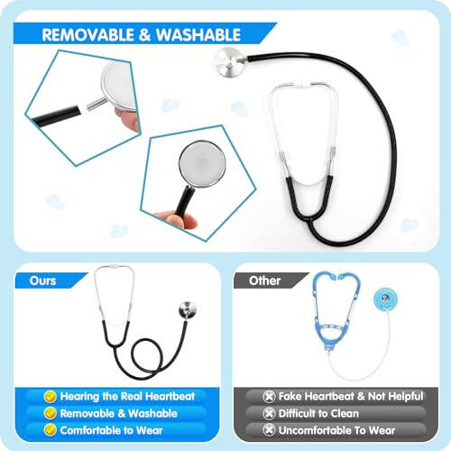 RioRand Çocuk Doktor Laboratuvar Kostümü Aksesuarlı Oğlan ve Kızlar İçin Rol Yapma Oyunu Hemşire Kostümü 3-12 Yaş (Beyaz, K-120 CM/3-5 Yaş) - 4