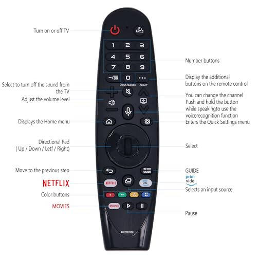 Riry Новый Универсальный Пульт ДУ LG LG Smart TV Magic Remote с Голосовым Управлением и Функцией Указателя Универсальный Пульт ДУ LG для LG UHD OLED QNED NanoCell 4K 8K Моделей Netflix и Prime Video Быстрые Кнопки, Google/Alexa - 3