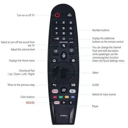 Riry Yangi Universal LG Masofaviy pulti LG Smart TV Magic Remote Ovozli va Ko'rsatgich funktsiyasi bilan Universal LG Masofaviy pulti LG UHD OLED QNED NanoCell 4K 8K Modellar uchun Netflix va Prime Video Tez tugmalari, Google/Alexa - 3