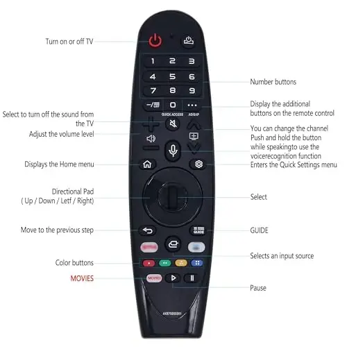 Riry New Universal LG Smart TV Magic Remote with Voice and Pointer Function Universal LG Remote for UHD OLED QNED NanoCell 4K 8K Models Netflix and prim Vide Hot Keys,Google/Alexa - 3