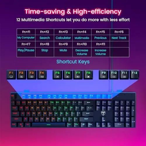 RisoPhy Mechanical Gaming Keyboard, RGB 104 Keys Ultra-Slim LED Backlit USB Wired Keyboard with Red Switch, Durable ABS Keycaps/Anti-Ghosting/Spill-Resistant for PC Mac Xbox Gamer - 4