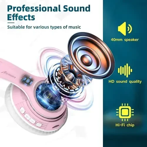 Riwbox TX8 Bluetooth Headphones, Over Ear Headphones, HiFi Stereo, with Touch Control and mic, Soft Earmuffs/Foldable/SD/TF, 40H Playtime, for Travel/TV/Music/OFC/Gym/Game - RIWBOX (1)