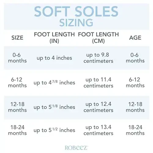 Robeez Baby Boys and Unisex Soft Soles Slip-Resistant Crib Shoes Slippers Moccasins for Infant and Toddler, 0-24 Months - 1