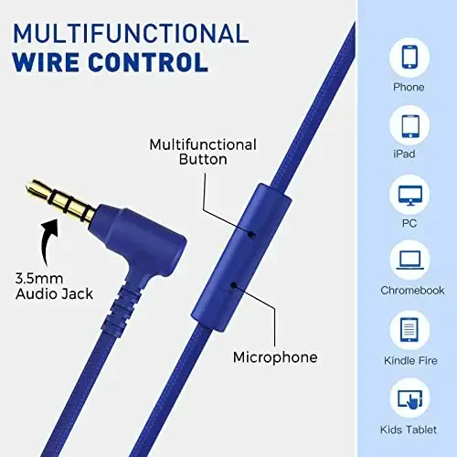 rockpapa 950 Wired Headphones for Kids Girls Boys for School Classroom with Microphone, On-Ear Foldable Corded Headphones with Jack 3.5mm for Laptop Computer Tablet Chromebooks Blue Green - 4