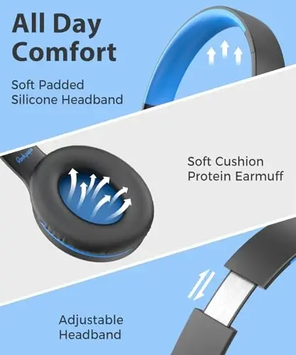 rockpapa C24 Kids Headphones with Microphone,Lightweight Foldable Corded Headphone with 3.5mm Jack Cable for Boys Girls Youth,Stereo Wired Head Phones for School Travel Black Blue - 2