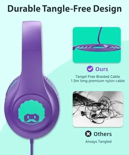 rockpapa C24 Kids Headphones with Microphone,Lightweight Foldable Corded Headphone with 3.5mm Jack Cable for Boys Girls Youth,Stereo Wired Head Phone for School Travel Purple Green - 3