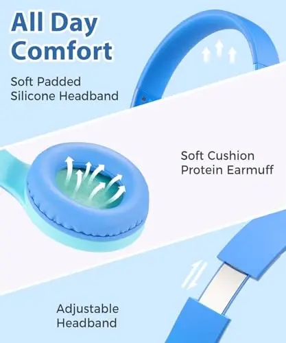 rockpapa Kids Headphones, Wired Headphones for Kids with Microphone, 85/94dB Volume Limiter Head Phones for Girls Boys, Foldable Headphone for School Tablet Laptop Blue Green - 2