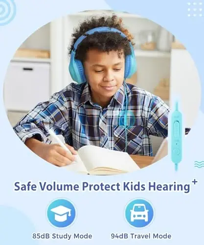 rockpapa Kids Headphones, Wired Headphones for Kids with Microphone, 85/94dB Volume Limiter Head Phones for Girls Boys, Foldable Headphone for School Tablet Laptop Blue Green - 5