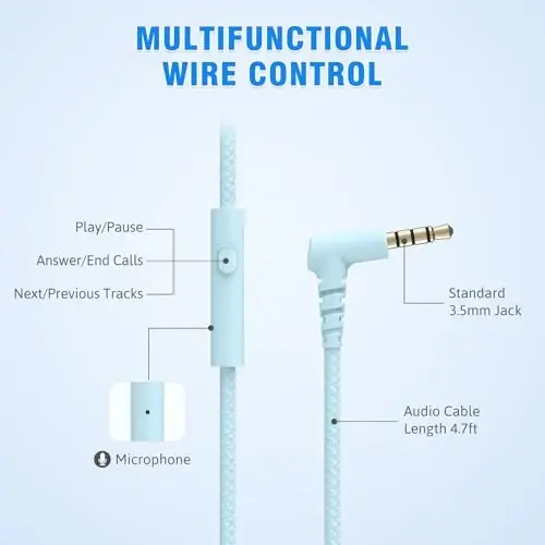 rockpapa L22 Wired Headphones for Kids Girls Boys Women with Microphone, Foldable 3.5mm Corded Headphones for School Chromebooks Tablet Laptop Airplane Gradient Blue - 3