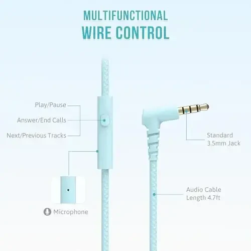 rockpapa L22 Wired Headphones for Kids Girls Boys Women with Microphone, Foldable Stereo 3.5mm Corded Headphones for School Classroom Chromebooks Computer Laptop Phone Airplane (Blue) - 3