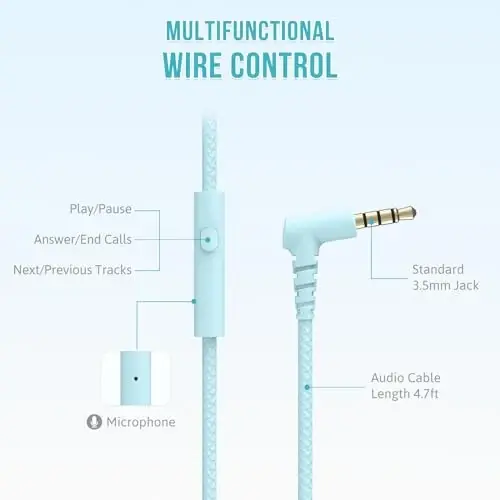 rockpapa L22 Wired Headphones for Kids Girls Boys Women with Microphone, Foldable Stereo 3.5mm Corded Headphones for School Classroom Chromebooks Computer Laptop Phone Airplane (Blue) - 3