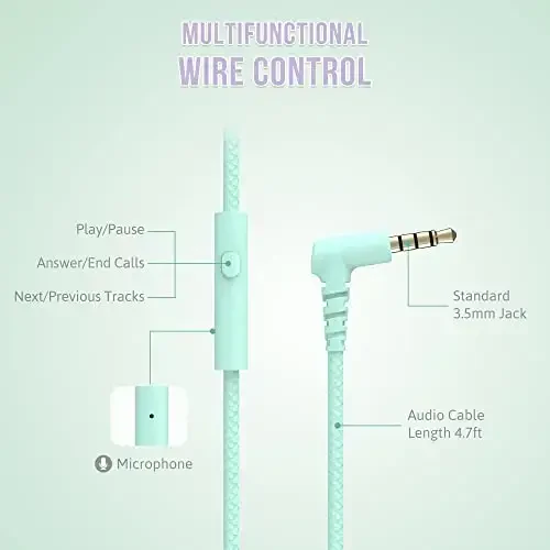 rockpapa L22 Проводные наушники для детей девочек мальчиков женщин с микрофоном, складные стереонаушники с кабелем 3,5 мм для школы класса Chromebooks компьютер ноутбук телефон самолет (Teal) - 3
