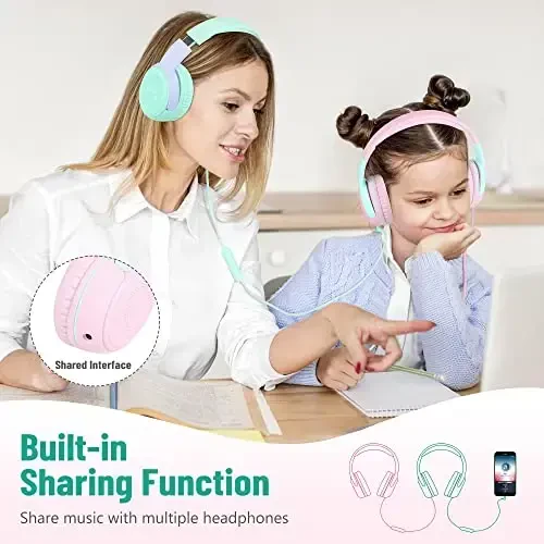 rockpapa Share 1 Kids Headphones Wired with Microphone & Share Port, 85dB/94dB Volume Limited, Cute Foldable Student Child Boys Girls Headphones for School/Classroom/Travel Pink/Green - 4