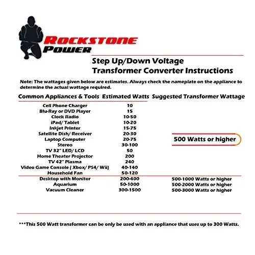 Rockstone Power 500 Watt Heavy Duty Step Up/Down Voltage Transformer Converter - Step Up/Down 110/120/220/240 Volt - 5V USB Port - CE Certified [3-Year Warranty] - 3