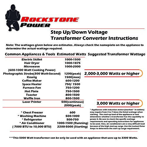 ROCKSTONE POWER 5000 Watt Voltage Converter Transformer - Heavy Duty Step Up/Down AC 110V/120V/220V/240V Power Converter - Circuit Breaker Protection – DC 5V USB Port - CE Certified [3-Year Warranty] - 4