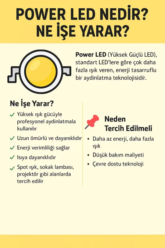 Rodin Power Gümüş Beyaz Power Ledli Sarkıt Modern Lüx Led Avize - Gri00 - 6
