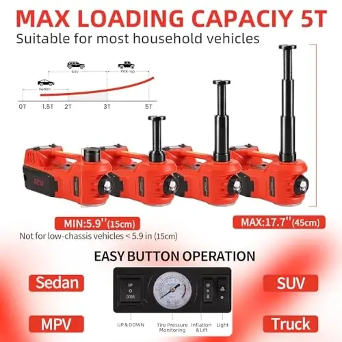 ROGTZ Electric Hydraulic Car Jack Kit 5 Ton 12V Portable Lift Range 17.7 Inch with Impact Wrench and Tire Inflator Pump for SUV Sedan Truck Car Repair Floor Jack for Vehicle Tire Change with LED Light - ROGTZ