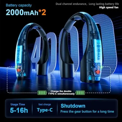 Rohent 2-Pack Hands-Free Neck Fan - 4000mAh USB-C Rechargeable with Turbo Cooling Ultra-Quiet 4 Speeds 360° Airflow for Travel Outdoors (Black) - 4