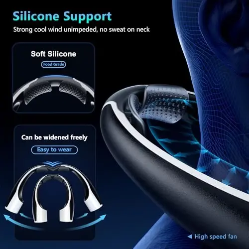 Rohent 2-Pack Hands-Free Neck Fan - 4000mAh USB-C Rechargeable with Turbo Cooling Ultra-Quiet 4 Speeds 360° Airflow for Travel Outdoors (Black) - 3
