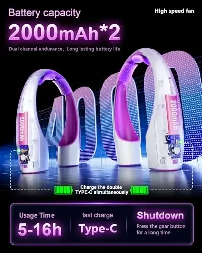 Rohent Neck Fan Portable for Women: High Speed Faster Cooling Neck Fan 4 Speeds Wind - Super Light Ultra Quiet Rechargeable Personal Fan for Fashion Women 13-35Y Girls - Purple - 4