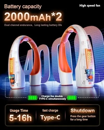 Rohent Personal Neck Fan for Outdoor: Kuchli yuqori tezlikli shaxsiy fan 360° sovutish - 4000mAh batareyali qayta zaryadlanuvchi bo'yin fan sayohat lageri uchun - Apelsin - ROHENT (1)