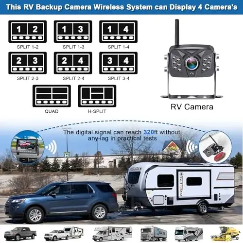 Rohent RV Backup Camera Wireless HD1080P 2 Cameras with 7 Inch Touch Key DVR Monitor Stable Digital Signals Rear View Camera System IP69K Waterproof Pigtail Wire Adapter for Furrion Pre-Wired RVs R8 - 6