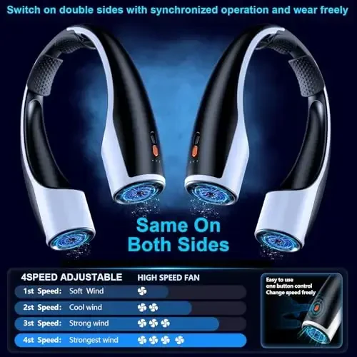 Rohent Portable Hands-Free Neck Fan - 4000mAh Battery, USB-C Rechargeable, Ultra-Quiet, 4 Adjustable Speeds – Perfect for Office, Outdoor, and Travel Use - 6