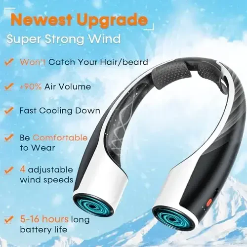 Rohent Portable Hands-Free Neck Fan - 4000mAh Battery, USB-C Rechargeable, Ultra-Quiet, 4 Adjustable Speeds – Perfect for Office, Outdoor, and Travel Use - ROHENT (1)