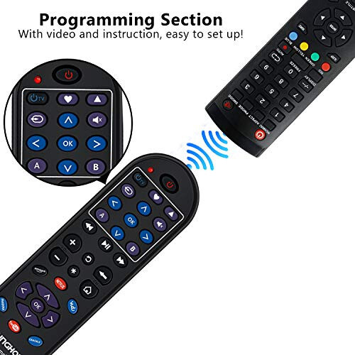 Roku Akış Oynatıcısı İçin 12 Öğrenme Tuşu ile Evrensel Uzaktan Kumanda, TV Ses Çubuğu Alıcısını Kontrol Etmek İçin Roku 1 2 4 Premier+ Express+ Ultra (Roku Stick, Roku TV, Roku Oyun İçin Değil) - 3