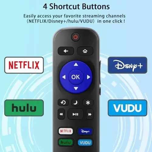 Replacement Remote Control for Roku TV, Compatible with TCL/Hisense/Sharp/Insignia/Onn Roku Smart TVs - 3