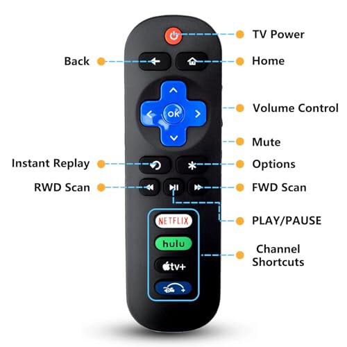 Roku TV İçin Yeni Evrensel TV Kumandası, TCL Roku/Hisense Roku/Onn Roku TV İçin Kumanda (Roku Stick ve Kutu İçin Değil) 【2'li Paket】 - 2