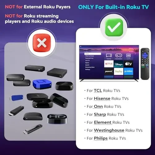 for Roku-TV-Remote-Replacement,Universal Control for TCL,ONN, Hisense Roku TVs(This Does not Work with Roku Box, Stick, Express or Player) - 2