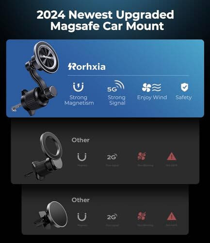 Rorhxia Fits MagSafe Car Mount, [Never Blocking Vent, Enjoy Comfort of A/C] [20 Strong Magnets] Magnetic Phone Holder for Car Universal Extension Vent Clip Car Phone Holder Fit for iPhone 15 Pro Max - 8