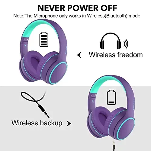 RORSOU B10 Bluetooth Headphones Over Ear, 2 EQ Music Modes(Normal/Bass) and 50H Playtime Wireless Headphones with Mic, Lightweight Folding HiFi Stereo Headset for iPad/Travel/Tablet/PC/Home (Purple) - 6